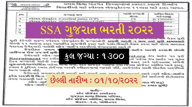 SSA Gujarat Recruitment 2022