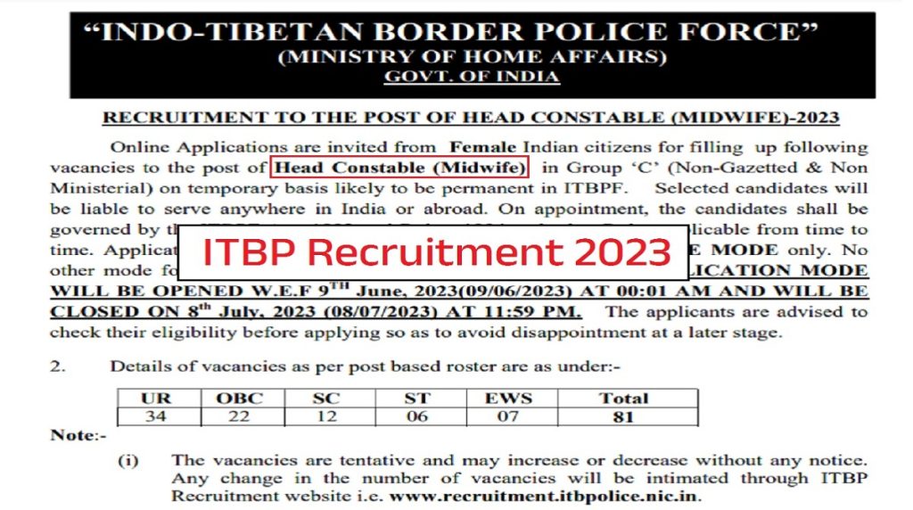 ITBP Recruitment 2023