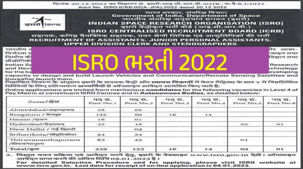 ISRO Bharti 2022
