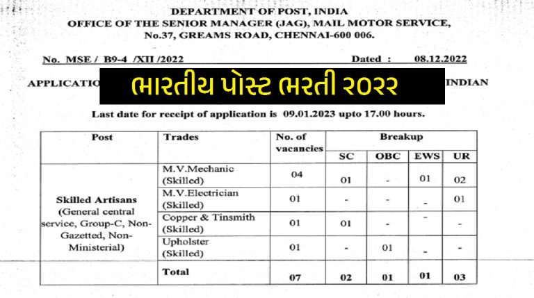 India Post Bharti 2022