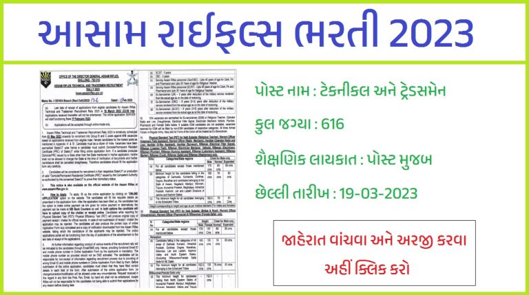 Assam Rifles Recruitment 2023