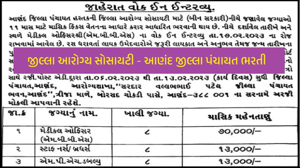 DHS Anand Recruitment 2023