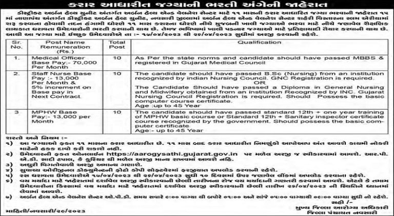 DUHU Navsari Recruitment 2023