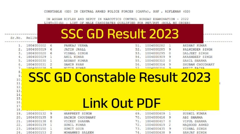 SSC GD Result 2023