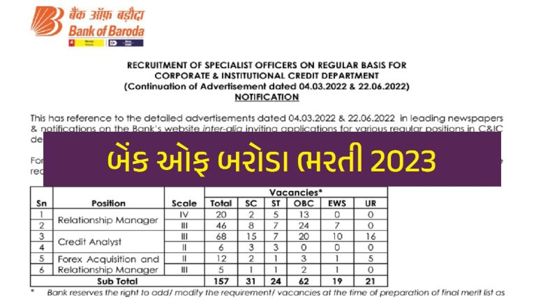 Bank of Baroda Recruitment 2023