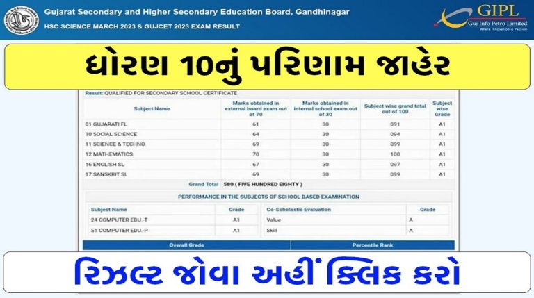 GSEB SSC Result 2023 | GSEB 10th Result 2023