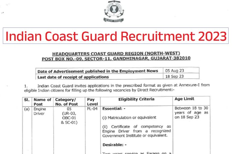 Indian Coast Guard Recruitment 2023