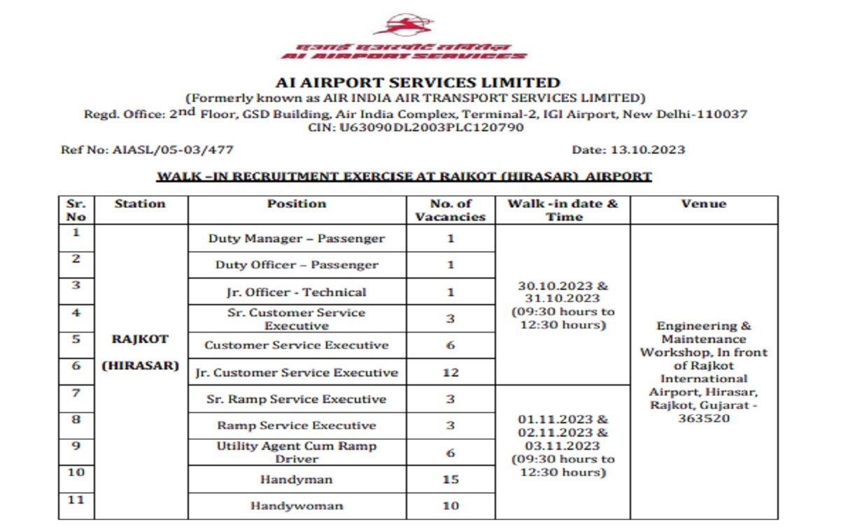 Air India Gujarat Recruitment 2023