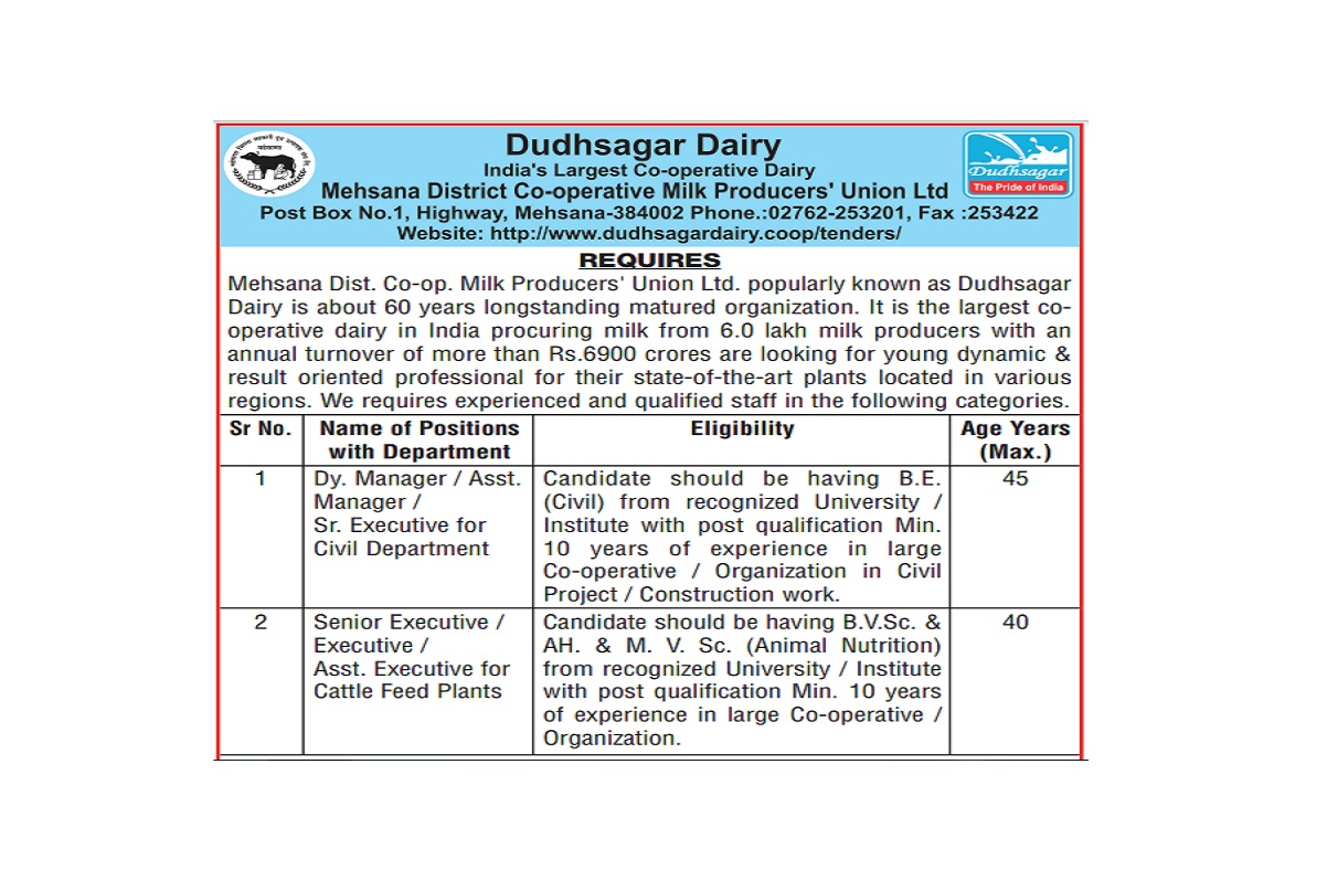 Dudhsagar Dairy Recruitment 2023