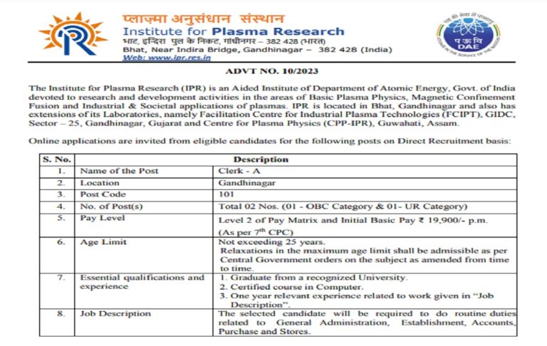 IPR Recruitment 2023