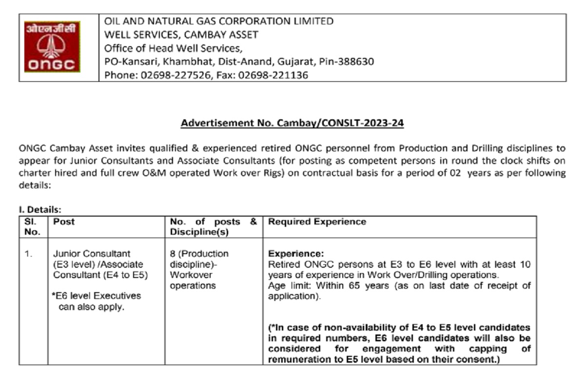 ONGC Anand Recruitment 2023