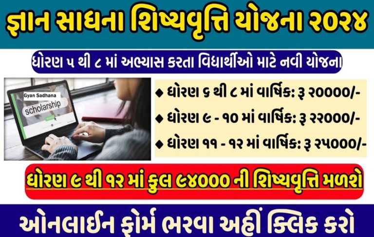 Gyan Sadhana Scholarship Application Form 2024