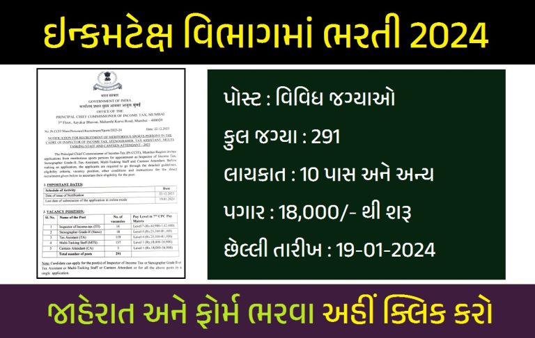 Income Tax Department Recruitment 2024