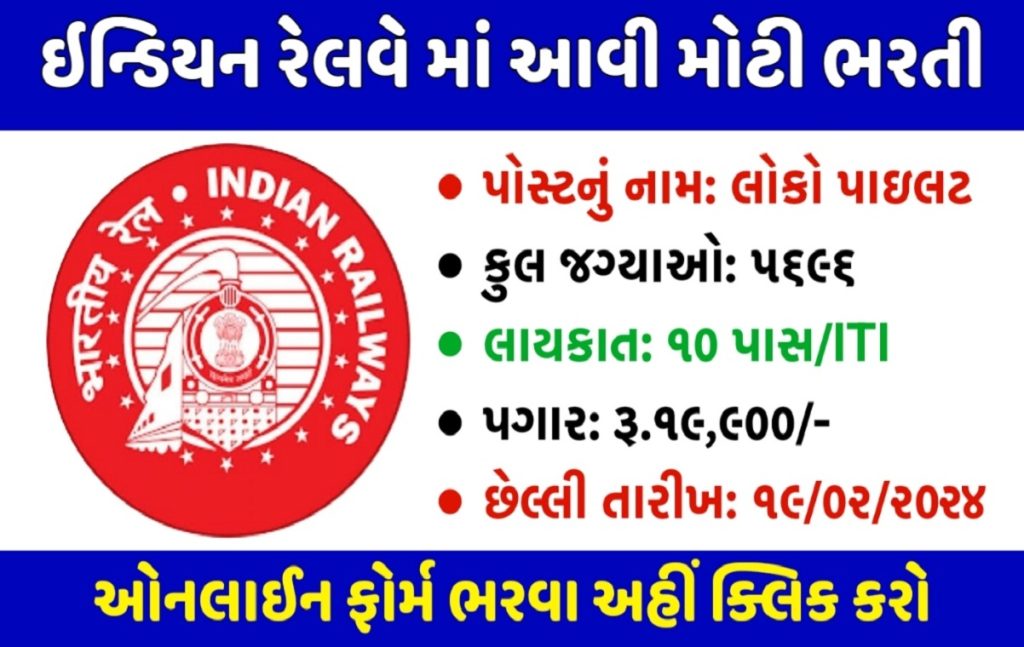 RRB ALP Recruitment 2024