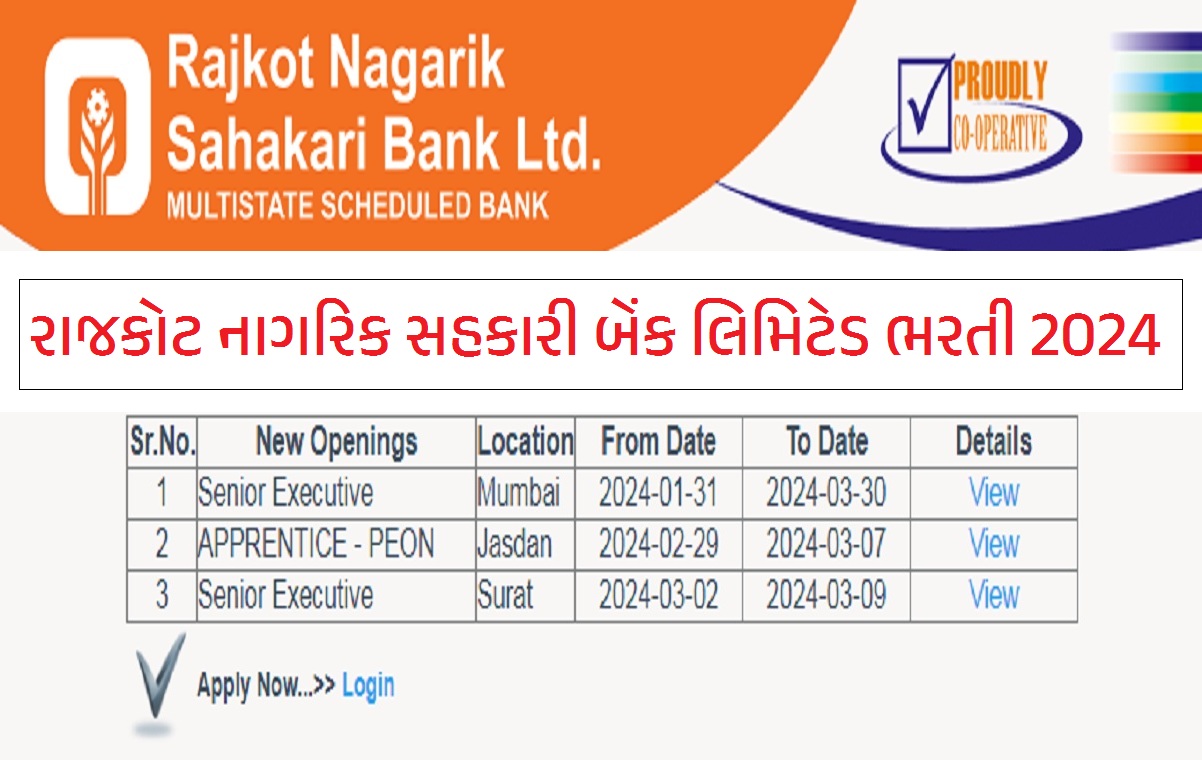 Rajkot Nagarik Sahakari Bank Ltd Recruitment 2024