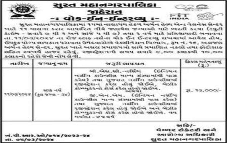 SMC Staff Nurse Recruitment 2024