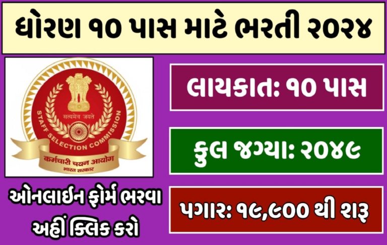 SSC Phase 12 Recruitment 2024