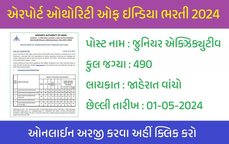 AAI Junior Executive Recruitment 2024