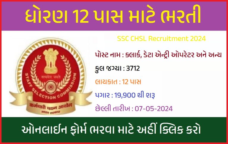 SSC CHSL Recruitment 2024