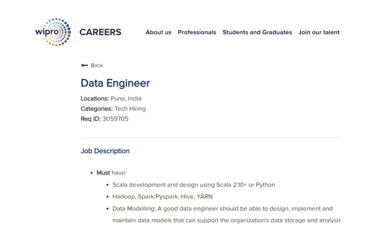Wipro Data Engineer Post 2024