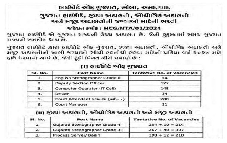 Gujarat High Court Bharti 2024