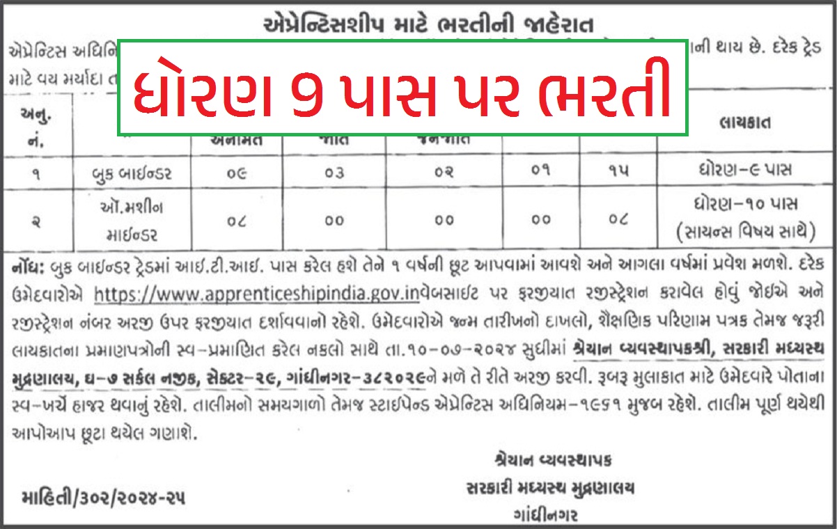 Government Printing Press Gandhinagar Recruitment 2024