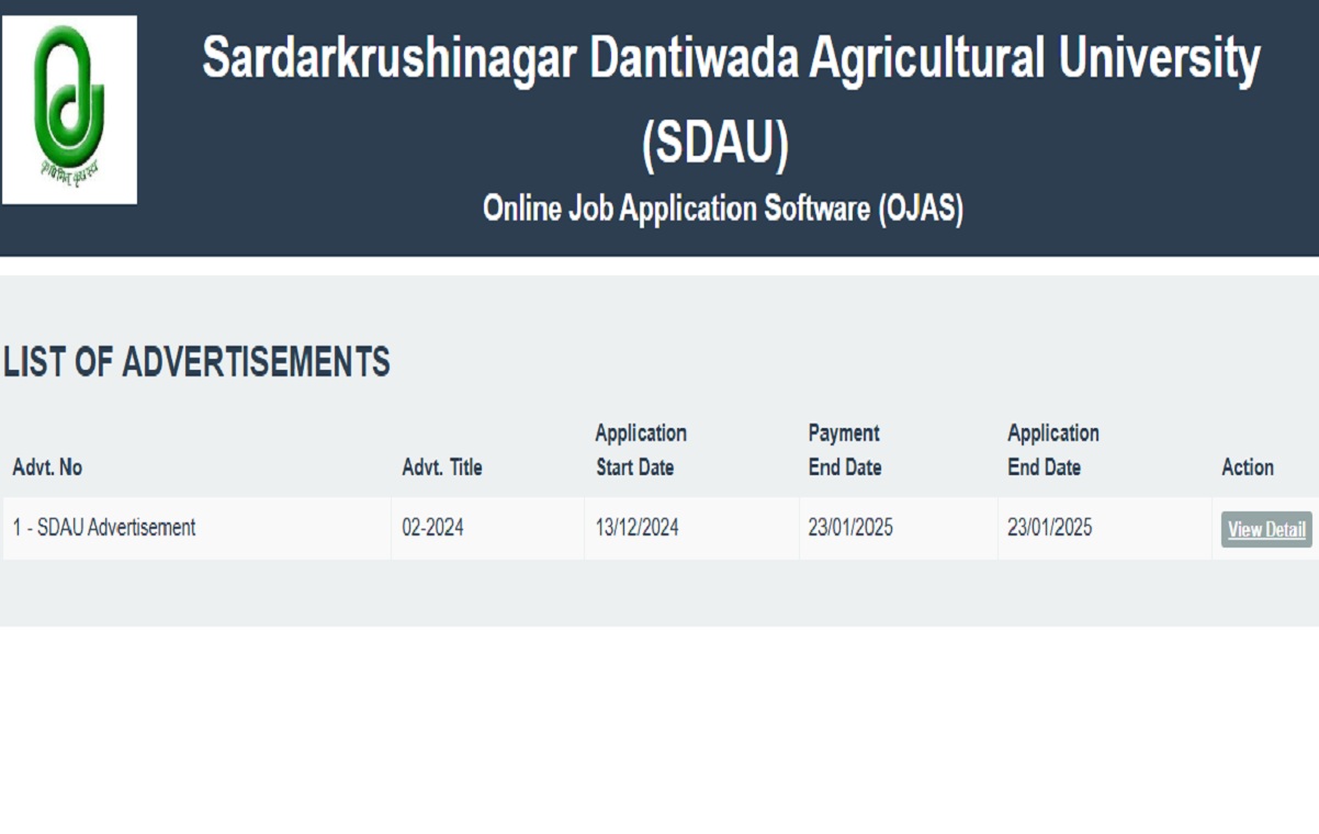 SDAU Recruitment 2024