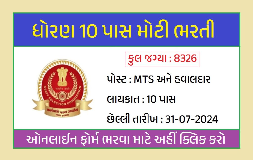 SSC MTS Recruitment 2024