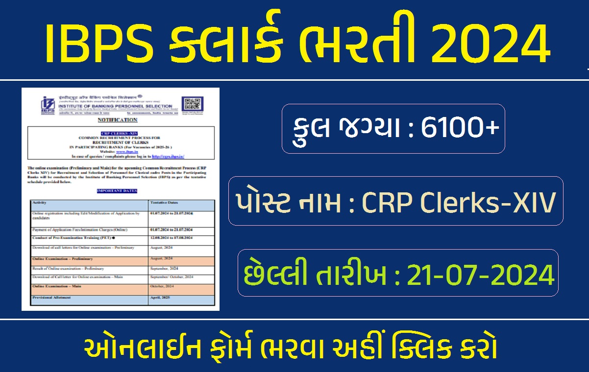 IBPS CRP Clerks XIV Recruitment 2024