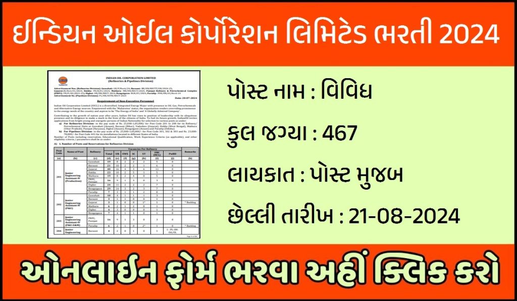 IOCL Non Executive Recruitment 2024