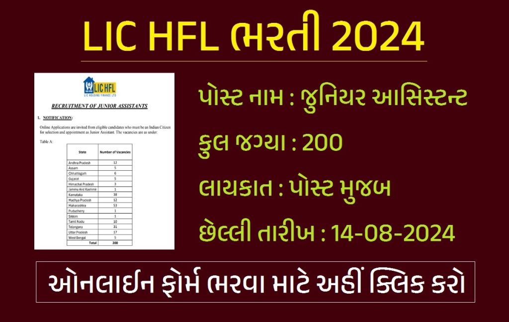 LIC HFL Recruitment 2024