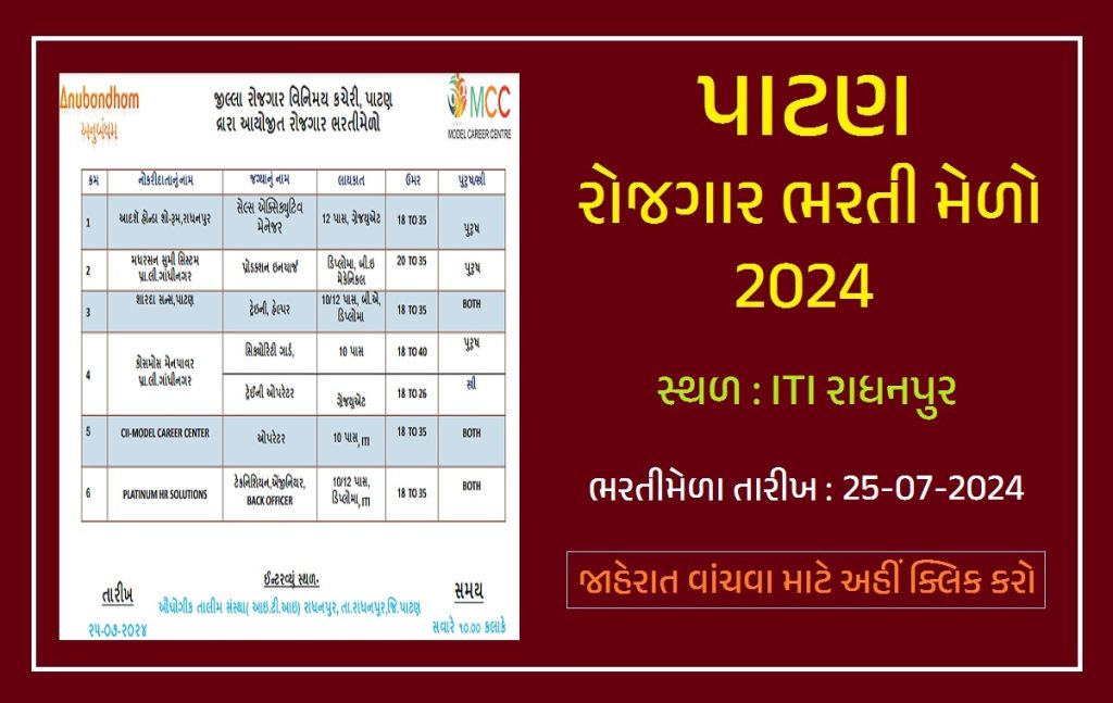 Patan Rojgar Bharti Melo 2024