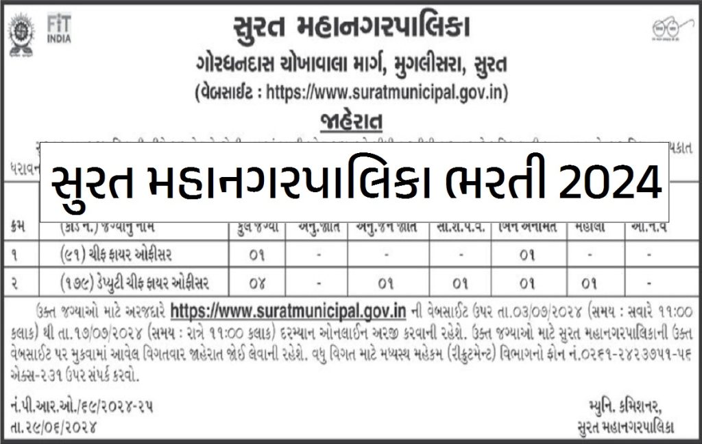 SMC Recruitment 2024 for Chief Fire Officer and other MYOJASUPDATE