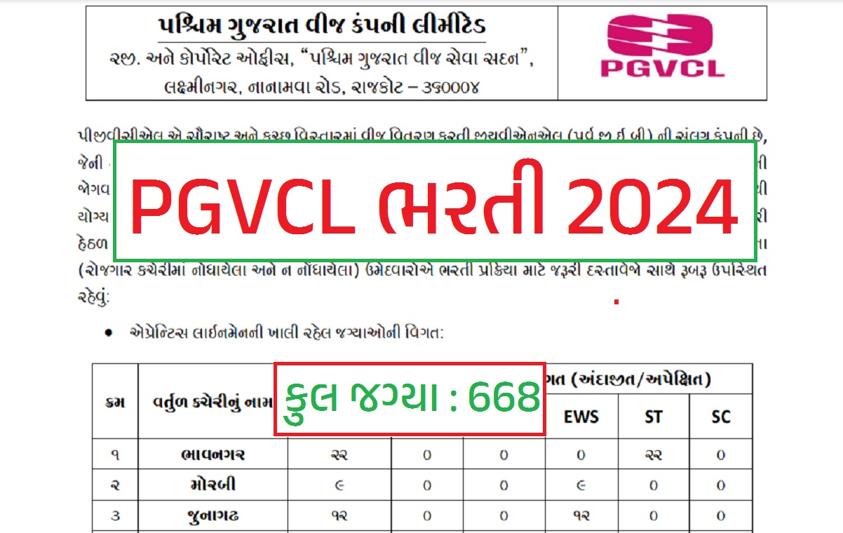 PGVCL Apprentices Lineman Recruitment 2024