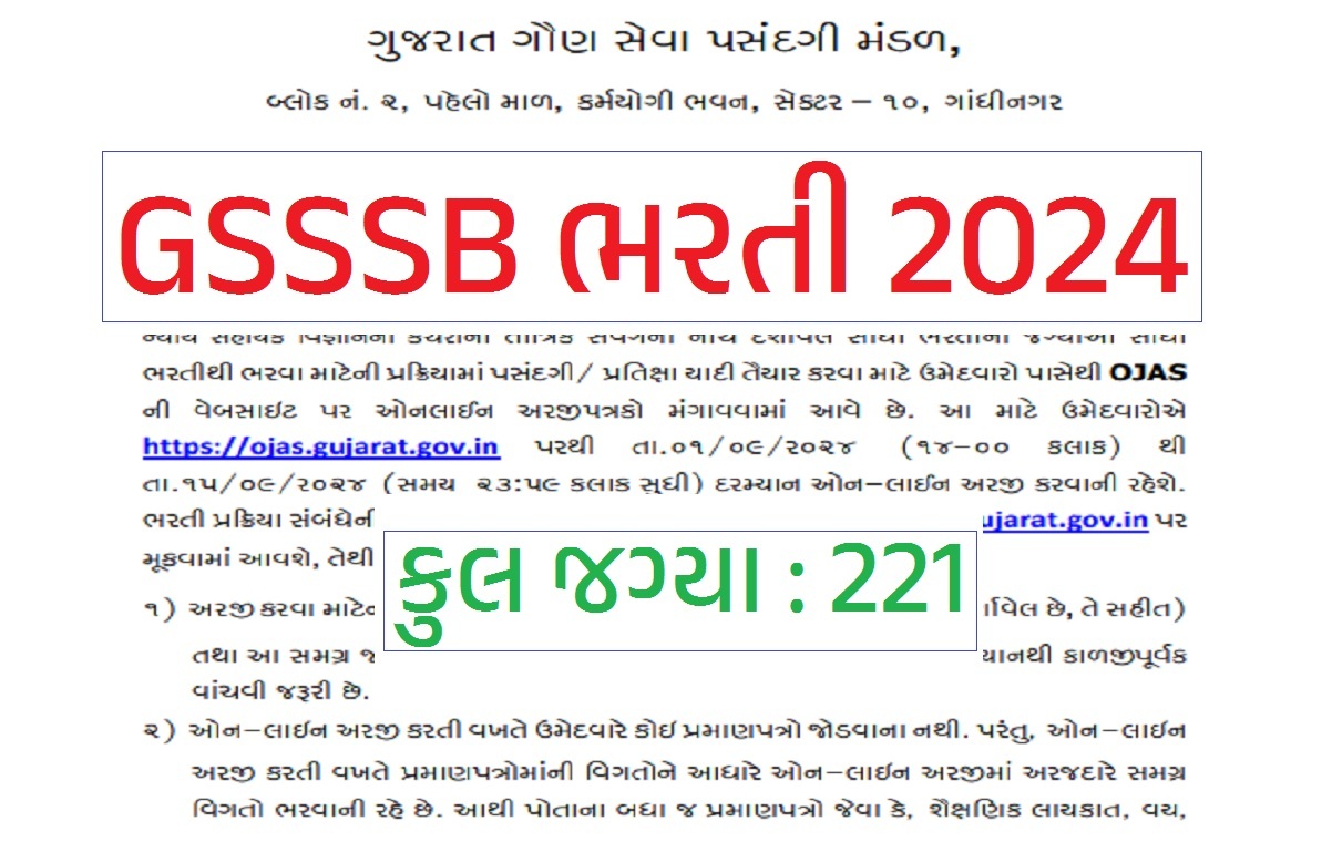 GSSSB Recruitment 2024