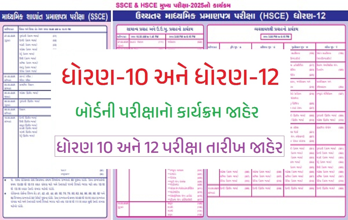 GSEB SSC and HSC Exam Time Table 2025