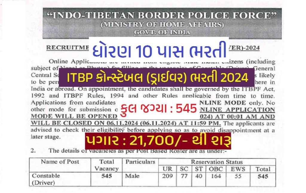 ITBP Constable (Driver) Recruitment 2024