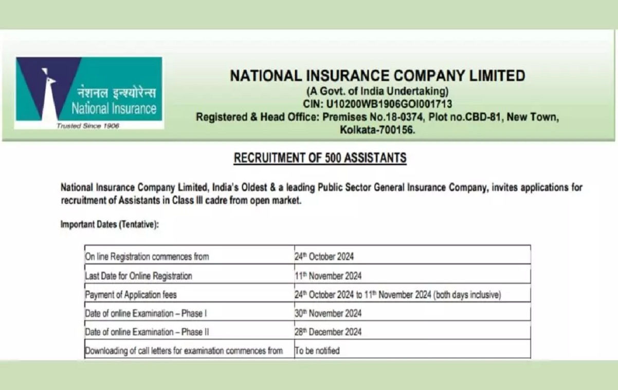 National Insurance Company Limited Recruitment 2024