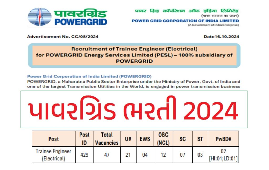 Powergrid Recruitment 2024