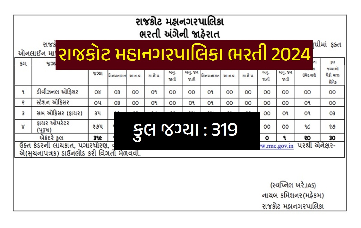 RMC Recruitment 2024