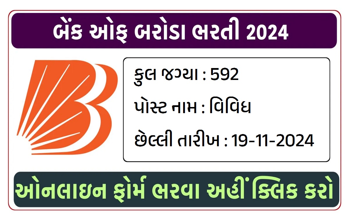 Bank of Baroda Recruitment 2024