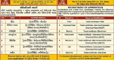 ONGC Petro Addition Limited Recruitment 2024