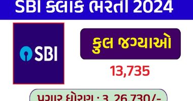 SBI Clerk Recruitment 2024