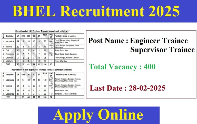 BHEL Recruitment 2025