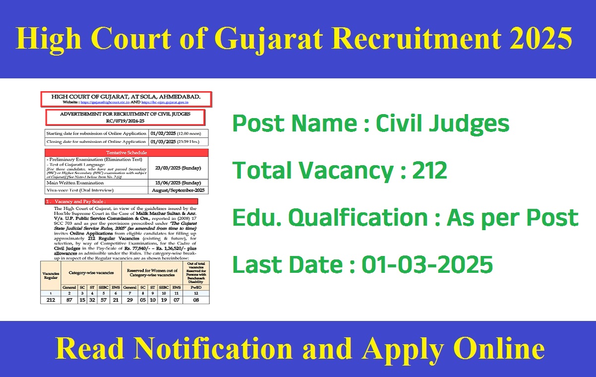 High Court of Gujarat Civil Judges Recruitment 2025