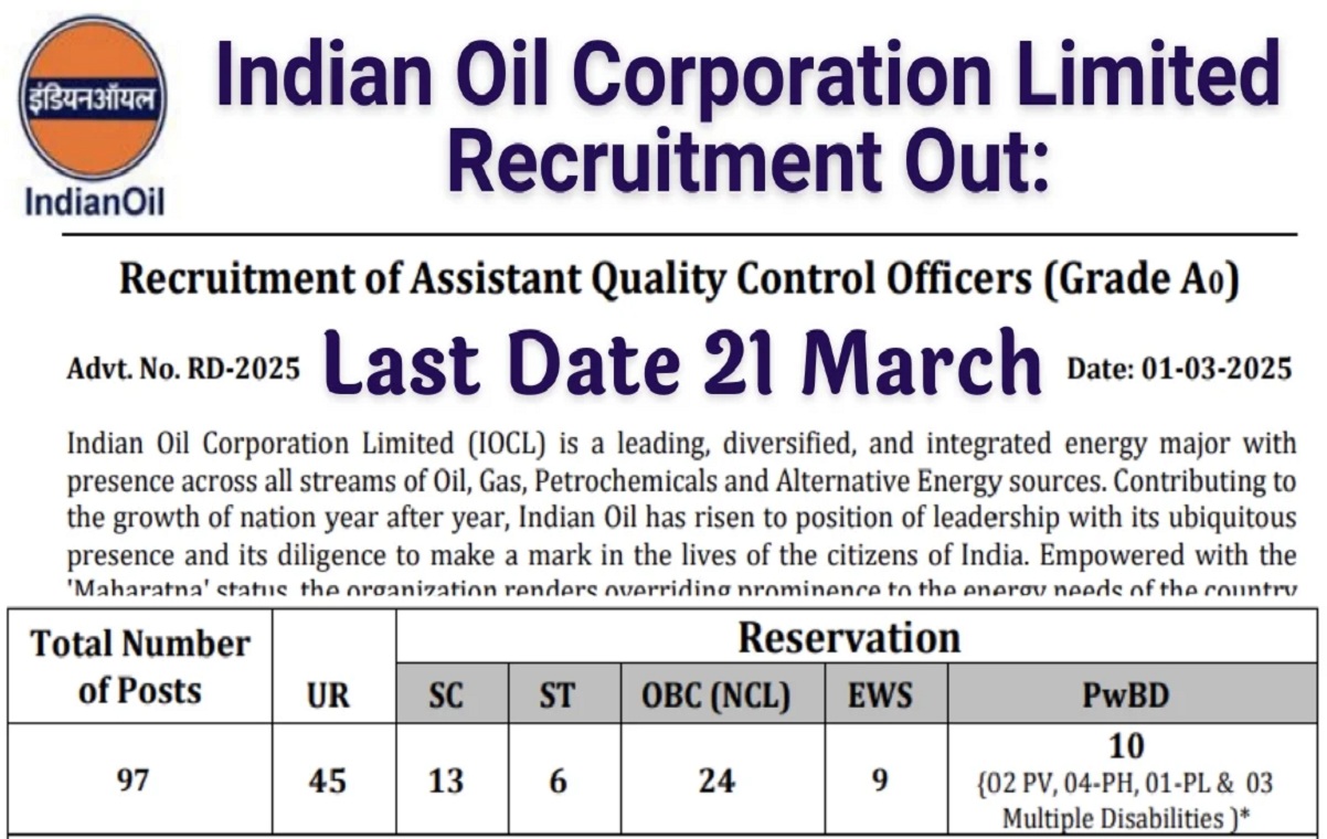 IOCL Recruitment 2025