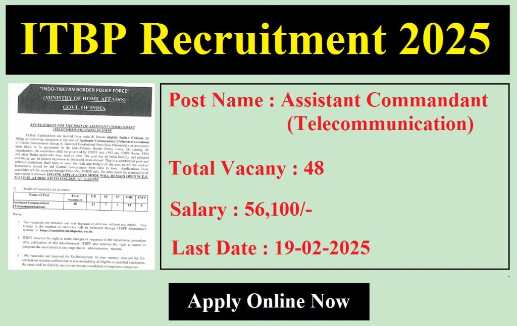 ITBP Recruitment 2025