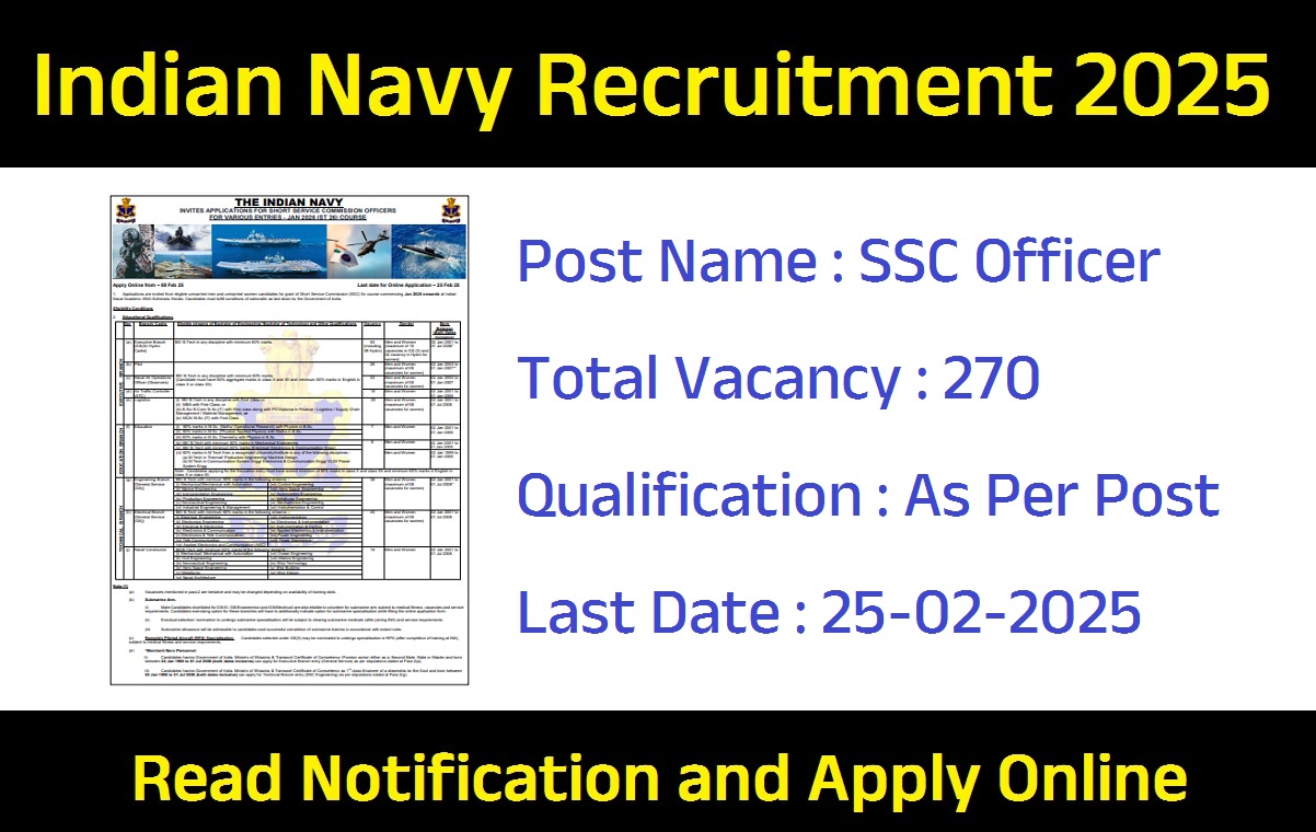 Indian Navy SSC Officer Recruitment 2025