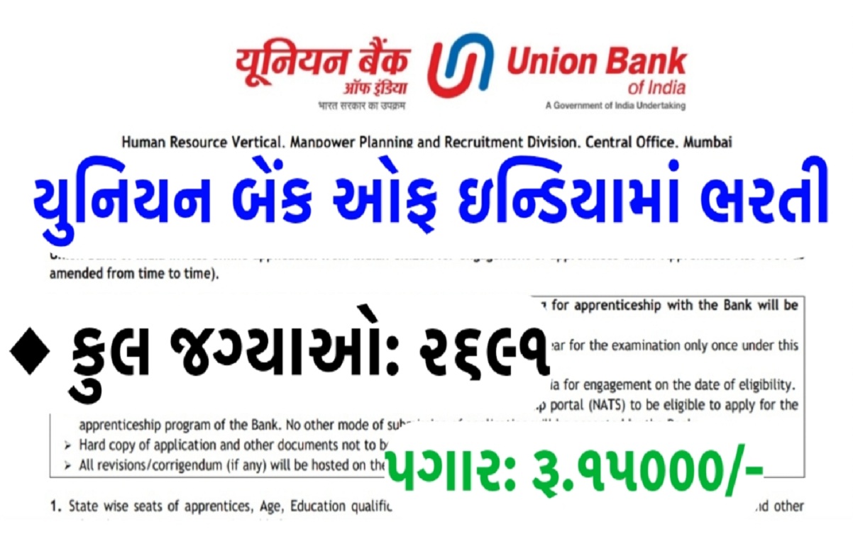 Union Bank of India Apprentices Recruitment 2025