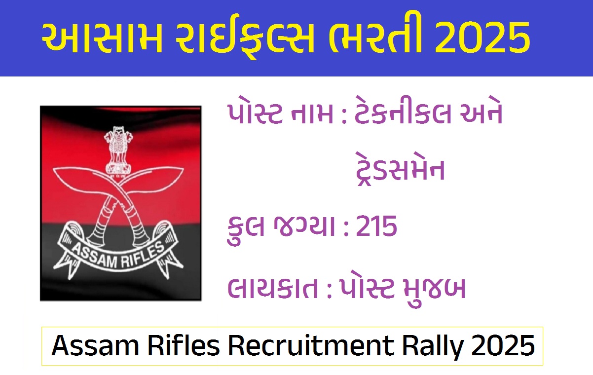 Assam Rifles Recruitment Rally 2025